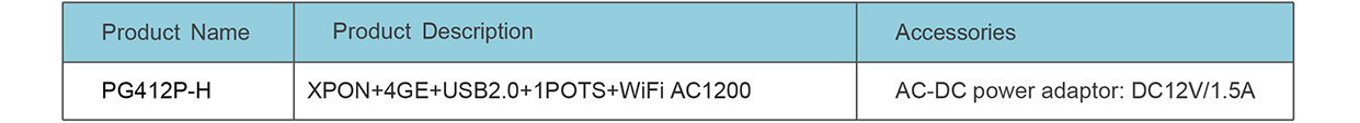 PG412P-H参数-5.jpg